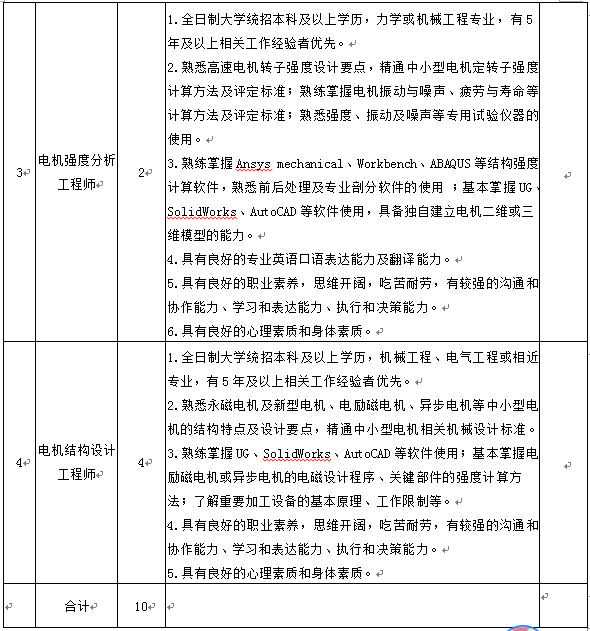 xc sports(中国区)-官方网站
