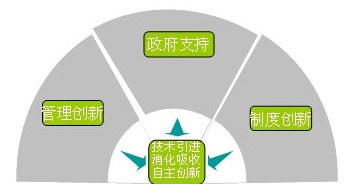 xc sports(中国区)-官方网站