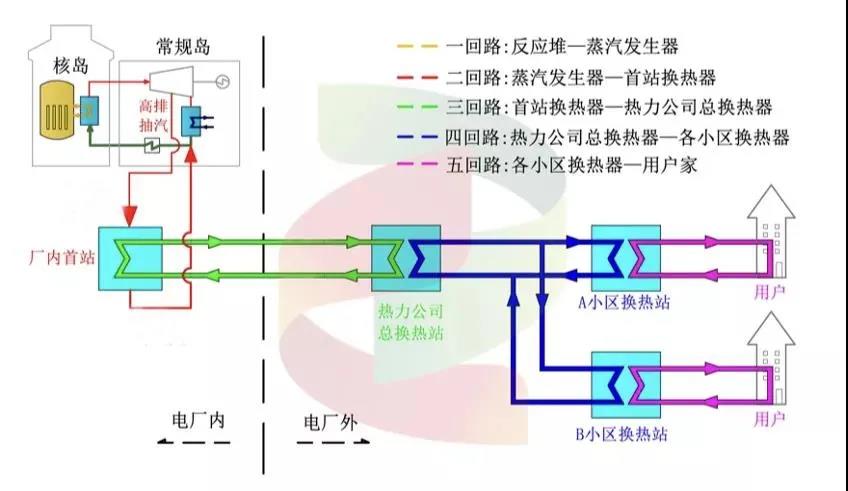 xc sports(中国区)-官方网站