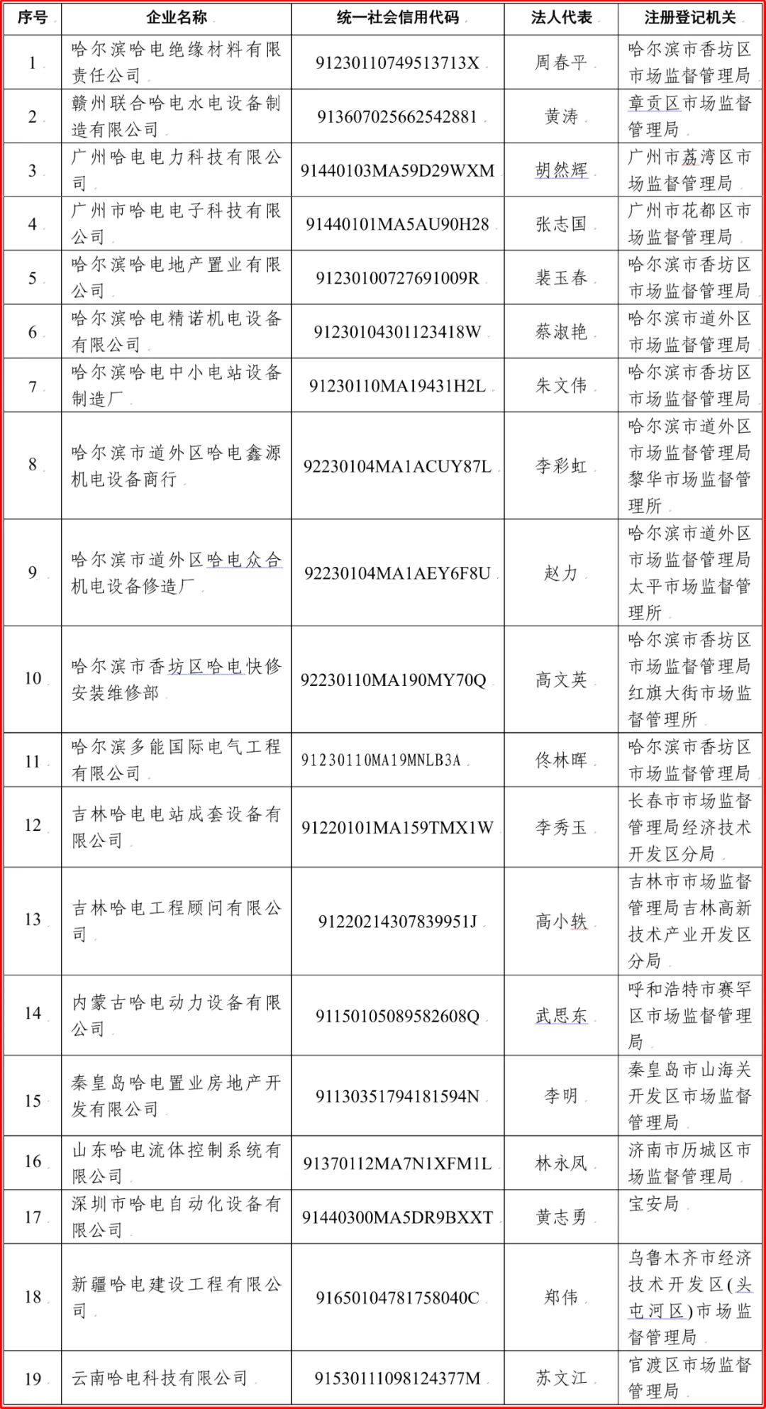 xc sports(中国区)-官方网站